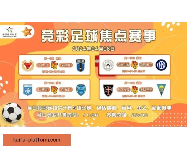 精准体育赛事分析与竞彩策略推荐助你稳健赢利