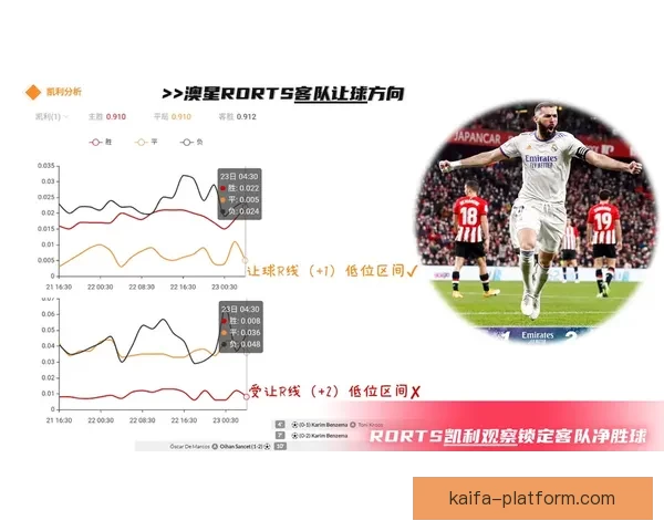 世界杯竞猜赛事预测全攻略解析助你精准判断每场焦点比赛走势