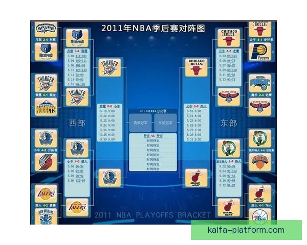 全新体育竞猜平台解析助你精准预测赛事胜负趋势