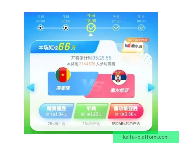 世界杯竞猜赔率深度解析与投注策略全面分析