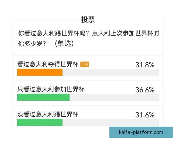 美加墨世界杯赛程赔率深度解析与胜负趋势预测