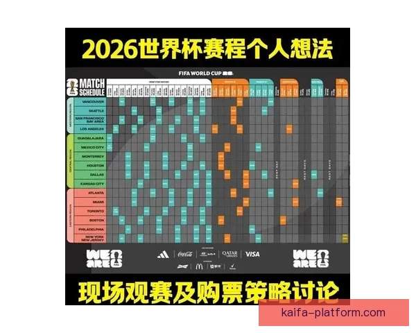 世界杯竞猜赔率深度分析与投注策略：如何利用数据提升投注胜率