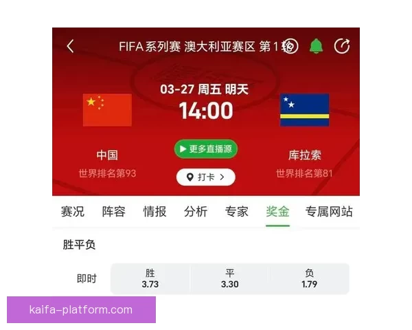 世界杯竞猜赔率分析：全面解读热门球队晋级机会与投注趋势