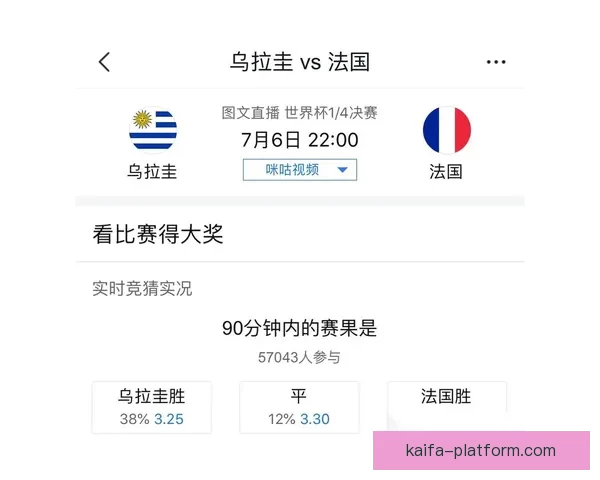 世界杯竞猜赔率变化分析及其对比赛走势的影响解读