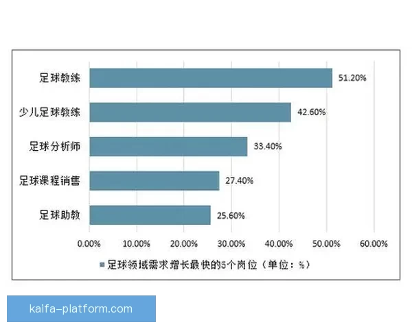 精准预测与数据分析助力足球竞猜策略提升详解 精准预测与数据分析助力足球竞猜策略提升详解